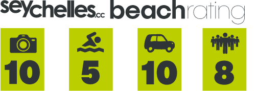 Our Beach Rating for Anse Intendance on Mahe