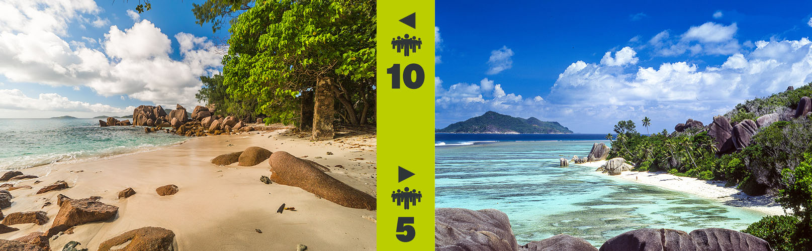 seychelles beach rating - the solitude of a beach