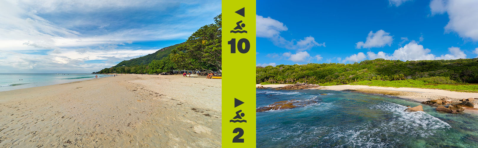 seychelles beach rating - the suitability for bathing and swimming of a beach