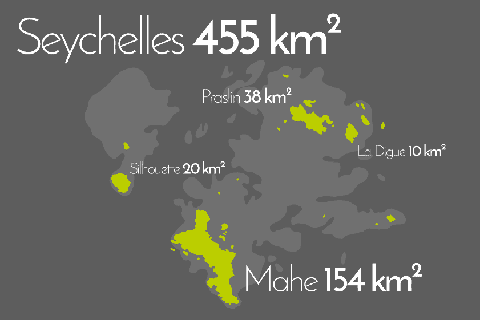 seychelles geography
