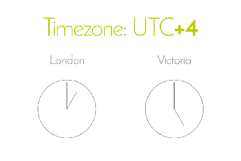 seychelles timezone