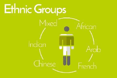 ethnicity on the seychelles
